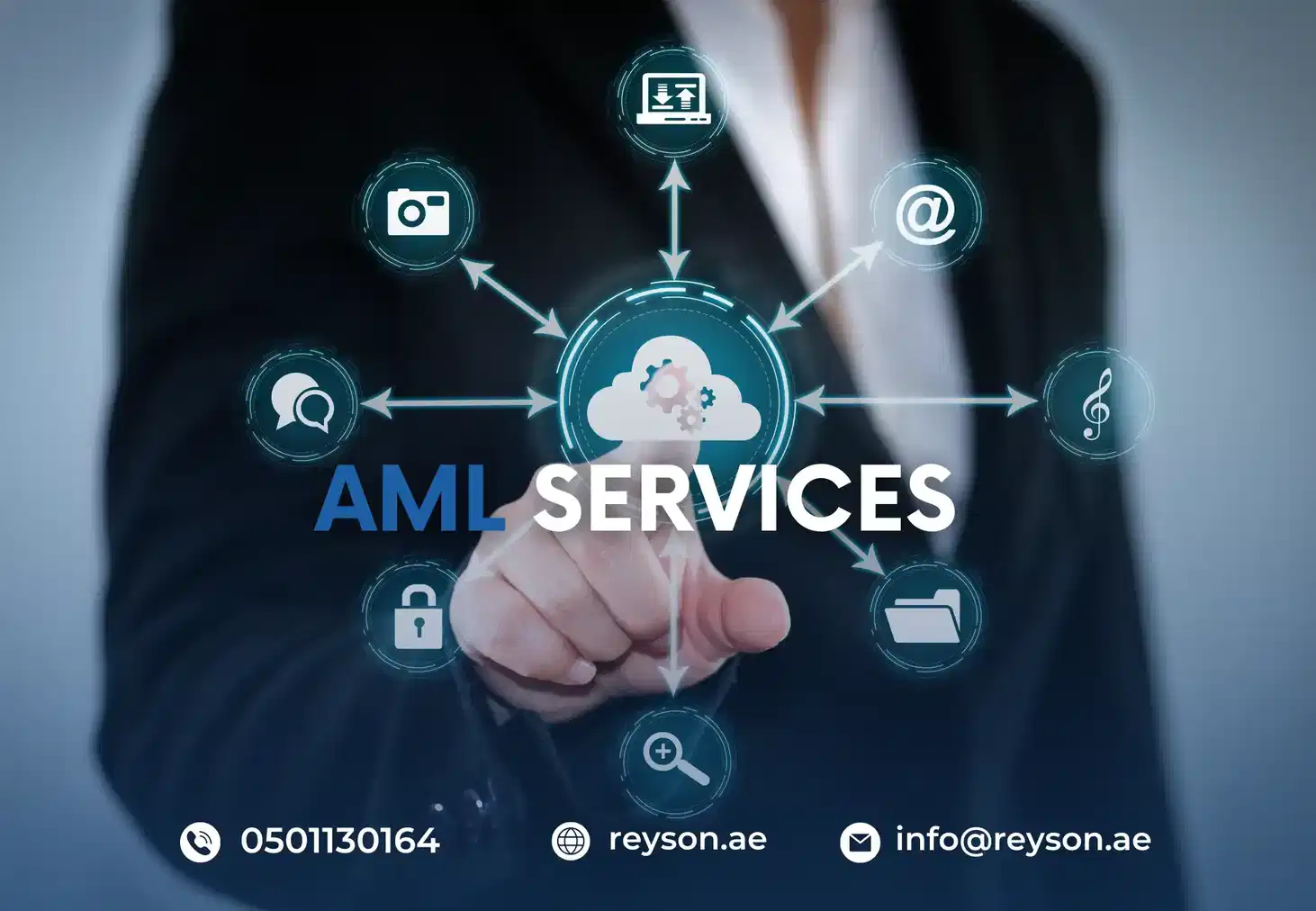 aml-services-in-ksa.webp