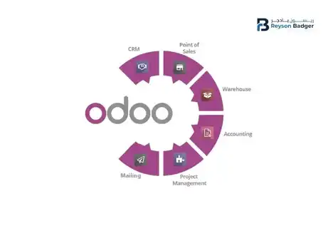 odoo-1.webp