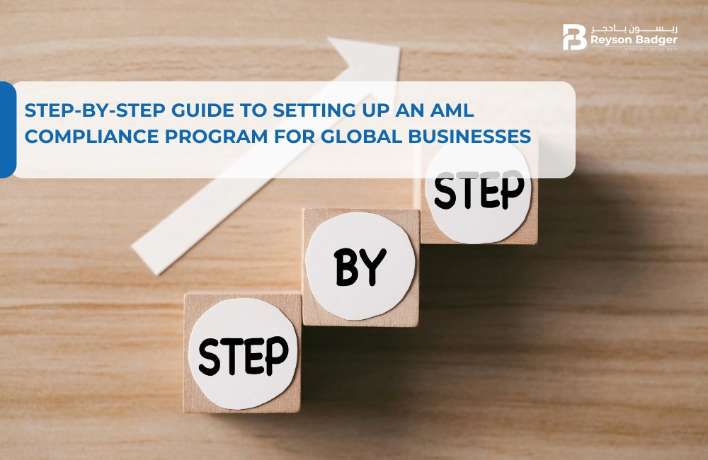 Step-by-Step Guide to Setting Up an AML Compliance Program for Global Businesses